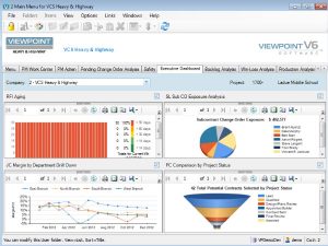 Software Viewpoint For Projects