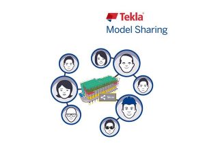 Tekla Model Sharing